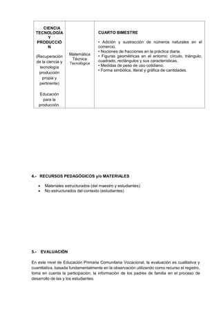 CIENCIA
TECNOLOGÍA
Y
PRODUCCIÓ
N
(Recuperación
de la ciencia y
tecnología
producción
propia y
pertinente)
Educación
para la
producción.
Matemática
Técnica
Tecnológica
CUARTO BIMESTRE
• Adición y sustracción de números naturales en el
comercio.
• Nociones de fracciones en la práctica diaria.
• Figuras geométricas en el entorno: círculo, triángulo,
cuadrado, rectángulos y sus características.
• Medidas de peso de uso cotidiano.
• Forma simbólica, literal y gráfica de cantidades.
4.- RECURSOS PEDAGÓGICOS y/o MATERIALES
 Materiales estructurados (del maestro y estudiantes)
 No estructurados del contexto (estudiantes)
5.- EVALUACIÓN
En este nivel de Educación Primaria Comunitaria Vocacional, la evaluación es cualitativa y
cuantitativa, basada fundamentalmente en la observación utilizando como recurso el registro,
toma en cuenta la participación, la información de los padres de familia en el proceso de
desarrollo de las y los estudiantes.
 