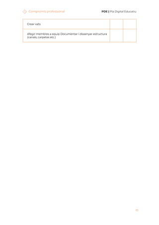 Compromís professional PDE | Pla Digital Educatiu
10
Crear xats
Afegir membres a equip Documentar i dissenyar estructura
(canals, carpetes etc.)
 