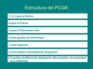 Estructura del PCGE
1, 2, 3 para el Activo
4 para el Pasivo
5 para el Patrimonio neto
6 para gastos por Naturaleza
7 para Ingresos
8 para Saldos intermediarios de gestión
9 Cuentas analíticas de explotación (De acuerdo a la necesidad
de la empresa)
 