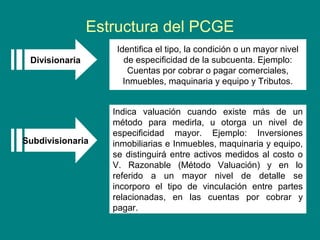 Estructura del PCGE
Identifica el tipo, la condición o un mayor nivel
de especificidad de la subcuenta. Ejemplo:
Cuentas por cobrar o pagar comerciales,
Inmuebles, maquinaria y equipo y Tributos.
Divisionaria
Indica valuación cuando existe más de un
método para medirla, u otorga un nivel de
especificidad mayor. Ejemplo: Inversiones
inmobiliarias e Inmuebles, maquinaria y equipo,
se distinguirá entre activos medidos al costo o
V. Razonable (Método Valuación) y en lo
referido a un mayor nivel de detalle se
incorporo el tipo de vinculación entre partes
relacionadas, en las cuentas por cobrar y
pagar.
Subdivisionaria
 