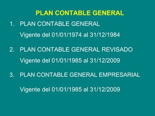 PLAN CONTABLE GENERAL
1. PLAN CONTABLE GENERAL
Vigente del 01/01/1974 al 31/12/1984
2. PLAN CONTABLE GENERAL REVISADO
Vigente del 01/01/1985 al 31/12/2009
3. PLAN CONTABLE GENERAL EMPRESARIAL
Vigente del 01/01/1985 al 31/12/2009
 
