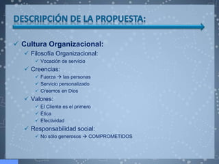  Cultura Organizacional:
    Filosofía Organizacional:
        Vocación de servicio
    Creencias:
        Fuerza  las personas
        Servicio personalizado
        Creemos en Dios
    Valores:
        El Cliente es el primero
        Ética
        Efectividad
    Responsabilidad social:
        No sólo generosos  COMPROMETIDOS
 