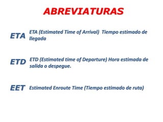 ABREVIATURAS
ETA
ETD
EET
ETD (Estimated time of Departure) Hora estimada de
salida o despegue.
ETA (Estimated Time of Arrival) Tiempo estimado de
llegada
Estimated Enroute Time (Tiempo estimado de ruta)
 