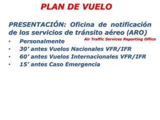 PRESENTACIÓN: Oficina de notificación
de los servicios de tránsito aéreo (ARO)
• Personalmente
• 30’ antes Vuelos Nacionales VFR/IFR
• 60’ antes Vuelos Internacionales VFR/IFR
• 15’ antes Caso Emergencia
Air Traffic Services Reporting Office
PLAN DE VUELO
 