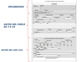ENCABEZADO
DATOS DEL VUELO
DE 7 A 18
DATOS DEL SAR (19)
 
