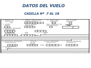 DATOS DEL VUELO
CASILLA Nº 7 AL 18
10 EQUIPMENT
Equipo
15 CRUISING SPEED
10 EQUIPMENT
Equipo
 