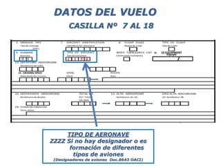 DATOS DEL VUELO
10
0 1
TIPO DE AERONAVE
ZZZZ Si no hay designador o es
formación de diferentes
tipos de aviones
(Designadores de aviones Doc.8643 OACI)
C 1 5 0
CASILLA Nº 7 AL 18
15 CRUISING SPEED
10 EQUIPMENT
Equipo
 
