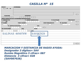SALINAS 46N078W SAV087028
MARCACION Y DISTANCIA DE RADIO AYUDA:
Designador 3 dígitos= SAV
Rumbo Magnético 3 cifras= 087
Distancia 3 cifras= 028
(SAV087028)
CASILLA Nº 15
 