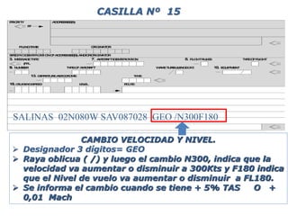 SALINAS 02N080W SAV087028 GEO /N300F180
CAMBIO VELOCIDAD Y NIVEL.
 Designador 3 dígitos= GEO
 Raya oblicua ( /) y luego el cambio N300, indica que la
velocidad va aumentar o disminuir a 300Kts y F180 indica
que el Nivel de vuelo va aumentar o disminuir a FL180.
 Se informa el cambio cuando se tiene + 5% TAS O +
0,01 Mach
CASILLA Nº 15
 