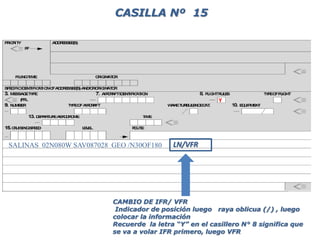 SALINAS 02N080W SAV087028 GEO /N30OF180 LN/VFR
CAMBIO DE IFR/ VFR
Indicador de posición luego raya oblicua (/) , luego
colocar la información
Recuerde la letra “Y” en el casillero N° 8 significa que
se va a volar IFR primero, luego VFR
CASILLA Nº 15
Y
 