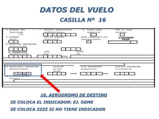 DATOS DEL VUELO
CASILLA Nº 16
10
l
16. AERODROMO DE DESTINO
SE COLOCA EL INDICADOR: EJ. SGME
SE COLOCA ZZZZ SI NO TIENE INDICADOR
S G M E
10 EQUIPMENT
Equipo
15 CRUISING SPEED
 