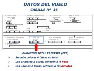 DATOS DEL VUELO
10
l
DURACION TOTAL PREVISTA (EET)
 Se debe colocar 4 Cifras en total
 Las primeras 2 Cifras, refieren a la hora
 Las ultimas 2 Cifras, refieren a los minutos
S G M E 0 1 1 0
CASILLA Nº 16
15 CRUISING SPEED
10 10 EQUIPMENT
Equipo
 