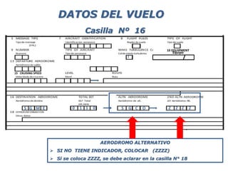 DATOS DEL VUELO
Casilla Nº 16
AERODROMO ALTERNATIVO
 SI NO TIENE INDICADOR, COLOCAR (ZZZZ)
 Si se coloca ZZZZ, se debe aclarar en la casilla N° 18
10
l
S G M E 0 1 1 0 S G C O Z Z Z Z
15 CRUISING SPEED
10 10 EQUIPMENT
Equipo
 