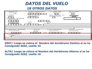 DEST/ Luego se coloca el Nombre del Aeródromo Destino si se ha
Consignado ZZZZ, casilla 16
ALTN/ Luego se coloca el Nombre del Aeródromo Alterno si se ha
Consignado ZZZZ, casilla 16
DATOS DEL VUELO
18 OTROS DATOS
15 CRUISING SPEED
10 10 EQUIPMENT
Equipo
 