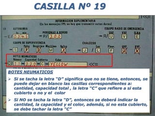 BOTES NEUMATICOS
 Si se tacha la letra “D” significa que no se tiene, entonces, se
puede dejar en blanco las casillas correspondientes a:
cantidad, capacidad total , la letra “C” que refiere a si esta
cubierto o no y el color
 Si NO se tacha la letra “D”, entonces se deberá indicar la
cantidad, la capacidad y el color, además, si no esta cubierto,
se debe tachar la letra “C”
CASILLA Nº 19
 
