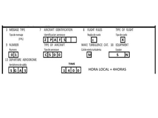 Z P A F S I X
0 1 C 5 0 0 M S N
S G A S
TIME
1 4 0 0 HORA LOCAL + 4HORAS
 