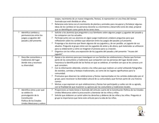 Identifica cambios y
permanencias entre los
juegos y juguetes del
pasado y del presente.

Describe costumbres y
tradiciones del lugar
donde vive y reconoce
su diversidad.

Identifica cómo y por qué
se celebra la
promulgación de la
Constitución
Política de los Estados
Unidos Mexicanos y valora

(viajes, nacimiento de un nuevo integrante, fiestas), la representen en una línea del tiempo
ilustrada que esté dividida en años.
Relacione este tema con el crecimiento de plantas y animales para recuperar y fortalecer algunas
ideas de los cambios en las personas durante su crecimiento y desarrollo (ciclo de vida), propicie
que se identifiquen como parte de los seres vivos.
Solicite a los alumnos que pregunten a sus familiares sobre algunos juegos y juguetes del pasado y
los comparen con los actuales.
Participe junto con sus alumnos en algún juego tradicional y elabore preguntas para que
reflexionen sobre los cambios que observan entre los juegos del pasado y el presente.
Proponga a los alumnos que lleven algunos de sus juguetes y, de ser posible, un juguete de sus
abuelos. Pregunte al grupo cómo son los juguetes de antes y de ahora, qué materiales se utilizaron
para su elaboración y cómo se imaginan el proceso para su creación.
Organice con los niños una exposición de los juguetes del pasado y del presente: “museo del
juguete”.
Apoye a los alumnos para que investiguen en sus familias las celebraciones y fiestas que forman
parte de las costumbres y tradiciones que comparten con las personas del lugar donde viven.
Favorezca la identificación de las fechas en que se celebran, el nombre con que se les conoce y en
qué consisten.
Con la información obtenida, oriente a los niños para que realicen un cartel utilizando fotografías
de vestidos, comidas y festejos tradicionales, así como de los lugares significativos para la
comunidad.
Promueva que observen las celebraciones y fiestas representadas en los carteles elaborados por el
grupo, para reconocer la diversidad cultural de su comunidad y que forman parte de una historia
común.
Motive a que expresen en qué celebraciones y fiestas han participado y cuáles son de su agrado,
con la finalidad de que muestren su aprecio por las costumbres y tradiciones locales.
Proporcione un texto breve e ilustrado del artículo cuarto de la Constitución Política de los Estados
Unidos Mexicanos sobre la procuración y bienestar de los niños y niñas.
Solicite que elaboren un cartel sobre los derechos y deberes de las niñas y los niños. Pregunte al
grupo la importancia que tiene este artículo para la vida de los niños.

 