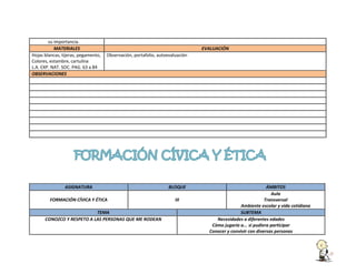 su importancia.
MATERIALES
Hojas blancas, tijeras, pegamento,
Colores, estambre, cartulina
L.A. EXP. NAT. SOC. PAG. 63 a 84
OBSERVACIONES

EVALUACIÓN
Observación, portafolio, autoevaluación

ASIGNATURA

BLOQUE

FORMACIÓN CÍVICA Y ÉTICA

III

TEMA
CONOZCO Y RESPETO A LAS PERSONAS QUE ME RODEAN

ÁMBITOS
Aula
Transversal
Ambiente escolar y vida cotidiana
SUBTEMA
Necesidades a diferentes edades
Cómo jugaría a... si pudiera participar
Conocer y convivir con diversas personas

 
