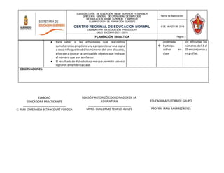 SUBSECRETARÍA DE EDUCACIÓN MEDIA SUPERIOR Y SUPERIOR
DIRECCIÓN GENERAL DE OPERACIÓN DE SERVICIOS
DE EDUCACIÓN MEDIA SUPERIOR Y SUPERIOR
SUBDIRECCIÓN DE FORMACIÓN DOCENTE
CENTRO REGIONAL DE EDUCACIÓN NORMAL
LICENCIATURA EN EDUCACIÓN PREESCOLAR
CICLO ESCOLAR 2015 - 2016
Fecha de Elaboración:
9 DE MARZO DE 2016
PLANEACIÓN DIDÁCTICA Página 2
 Para saber si las actividades que realizamos
cumplieronsupropósitovoyaproporcionaruna copia
a cada niñoque tendrálosnúmerosdel uno al cuatro,
ellosvana colocar lacantidadde objetos que indique
el número que van a rellenar.
 El resultadode dichotrabajome va a permitir saber si
lograron entender la clase.
ordenada.
 Participa
activo en
clase
sin dificultad los
números del 1 al
10 en conjuntosy
en grafías.
OBSERVACIONES:
ELABORÓ
EDUCADORA PRACTICANTE
____________________________
C. RUBI ESMERALDA BETANCOURT POPOCA
REVISÓ Y AUTORIZÓ COORDINADOR DE LA
ASIGNATURA
____________________________
MTRO. GUILLERMO TEMELO AVILES
EDUCADORA TUTORA DE GRUPO
____________________________
PROFRA. IRMA RAMIREZ REYES
 