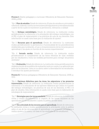 27
ELPLANDEESTUDIOSDELAEDUCACIÓNFORMAL:ORIENTACIONESBÁSICAS
Proceso I. Diseño pedagógico o curricular (Ministerio de Educación Nacional,
2008, p.102):
“Eje 1. Plan de estudios. Estado de referencia: El plan de estudios es articulado y
coherente.Además,cuentaconmecanismosdeseguimientoyretroalimentación
a partir de los cuales se mantienen su pertinencia, relevancia y calidad”.
“Eje 2. Enfoque metodológico. Estado de referencia: La institución evalúa
periódicamente la coherencia y la articulación del enfoque metodológico con
el PEI, el plan de mejoramiento y las prácticas de aula de sus docentes. Esta
información es usada como base para la realización de ajustes”.
“Eje 3. Recursos para el aprendizaje. Estado de referencia: La institución
evalúa periódicamente la pertinencia y funcionalidad de los procedimientos
establecidos para la dotación, el uso y el mantenimiento de los recursos para el
aprendizaje y las ajusta en función de los nuevos requerimientos”.
“Eje 4. Jornada escolar. Estado de referencia: La institución evalúa
periódicamente el cumplimiento de las horas efectivas de clase recibidas
por los estudiantes y toma las medidas pertinentes para corregir situaciones
anómalas”.
“Eje 5. Evaluación. Estado de referencia: La institución revisa periódicamente la
implementación de su política de evaluación tanto en cuanto a su aplicación por
parte de los docentes, como en su efecto sobre la diversidad de los estudiantes,
e introduce los ajustes pertinentes”.
Proceso II. Prácticas pedagógicas (Ministerio de Educación Nacional, 2008, p.
104):
“Eje 6. Opciones didácticas para las áreas, las asignaturas y los proyectos
transversales. Estado de referencia: La institución evalúa periódicamente la
coherencia y la articulación de las opciones didácticas que utiliza en función
del enfoque metodológico, las prácticas de aula de sus docentes, el PEI y el
plan de estudios. Esta información es usada como base para la elaboración de
estrategias de mejoramiento”.
“Eje 7. Estrategias para las tareas escolares. Estado de referencia: la institución
revisa y evalúa periódicamente el impacto de las tareas escolares en los
aprendizajes de los estudiantes y ajusta su política en este tema”.
“Eje 8. Uso articulado de los recursos para el aprendizaje. Estado de referencia:
la institución revisa y evalúa periódicamente la articulación entre la política
sobre el uso de los recursos para el aprendizaje y su propuesta pedagógica y
realiza ajustes a la misma, con base en los resultados de los estudiantes”.
 