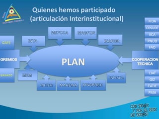 Quienes hemos participado
(articulación Interinstitucional)
Plan
PLAN
CATIE
PNUD
FAO
CIAT
IICA
COSUDE
GIZ
PMA
FIDA
 