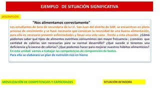 "Nos alimentamos correctamente"
Los estudiantes de 1ero de secundaria de la I.E. San Juan del distrito de SJM, se encuentran en pleno
proceso de crecimiento y se hace necesario que conozcan la necesidad de una buena alimentación,
para ello es necesario prevenir enfermedades y llevar una vida sana ; frente a esta situación ¿Cómo
podemos saber qué tipos de alimentos nutritivos consumimos con mayor frecuencia ; ¿conoces que
cantidad de calorías son necesarias para su normal desarrollo? ¿Qué sucede si tenemos una
deficiencia y/o exceso de calorías? ¿Que podemos hacer para mejorar nuestros hábitos alimenticios?
En esta unidad vamos a trabajar las competencias de comprensión de textos.
Para ello se elaborará un plan de nutrición rico en hierro
EJEMPLO DE SITUACIÓN SIGNIFICATIVA
SITUACIÓN RETADORA
DESCRIPCIÓN
MOVILIZACIÓN DE COMPETENCIAS Y CAPACIDADES
 