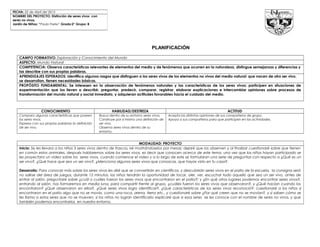 PLANIFICACIÓN
CAMPO FORMATIVO: Exploración y Conocimiento del Mundo
ASPECTO: Mundo Natural
COMPETENCIA: Observa características relevantes de elementos del medio y de fenómenos que ocurren en la naturaleza, distingue semejanzas y diferencias y
las describe con sus propias palabras.
APRENDIZAJES ESPERADOS: Identifica algunos rasgos que distinguen a los seres vivos de los elementos no vivos del medio natural: que nacen de otro ser vivo,
se desarrollan, tienen necesidades básicas.
PROPÓSITO FUNDAMENTAL: Se interesen en la observación de fenómenos naturales y las características de los seres vivos; participen en situaciones de
experimentación que los lleven a describir, preguntar, predecir, comparar, registrar, elaborar explicaciones e intercambiar opiniones sobre procesos de
transformación del mundo natural y social inmediato, y adquieran actitudes favorables hacia el cuidado del medio.
CONOCIMIENTO HABILIDAD/DESTREZA ACTITUD
Compara algunas características que poseen
los seres vivos.
Expresa con sus propias palabras la definición
de ser vivo.
Busca dentro de su entorno seres vivos.
Construye por sí mismo una definición de
ser vivo.
Observa seres vivos dentro de su
entorno.
Acepta las distintas opiniones de sus compañeros de grupo.
Apoya a sus compañeros para que participen en las actividades.
MODALIDAD: PROYECTO
Inicio: Se les llevara a los niños 3 seres vivos dentro de frascos, iré mostrándoselos por mesas; dejaré que los observen y al finalizar cuestionaré sobre que tienen
en común estos animales, después hablaremos sobre los seres vivos, es decir que conocen acerca de este tema, una vez que los niños hayan participado se
les proyectara un video sobre los seres vivos, cuando comience el video y a lo largo de este se formularan una serie de preguntas con respecto a ¿Qué es un
ser vivo?, ¿Qué hace que sea un ser vivo?, ¿Menciona algunos seres vivos que conozcas, que hayas visto en tu casa?.
Desarrollo: Para conocer más sobre los seres vivos les diré que se convertirán en científicos, y descubrirán seres vivos en el patio de la escuela, la consigna será
no salirse del área de juegos, durante 15 minutos, los niños tendrán la oportunidad de tocar, oler, ver, escuchar todo aquello que sea un ser vivo, antes de
entrar al salón, preguntaré sobre ¿cuál o cuáles fueron los seres vivos que encontraron en el patio?; y ¿En qué otros lugares podemos encontrar seres vivos?,
entrando al salón, nos formaremos en media luna, para compartir frente al grupo, ¿cuáles fueron los seres vivos que observaron?, y ¿Qué hacían cuando los
encontraron? ¿Qué observaron en ellos?, ¿Qué seres vivos logro identificar?, ¿Qué características de los seres vivos reconoció?; cuestionaré a los niños si
encontraron en el patio algo que no se movía, como una roca, arena, tierra etc., y cuestionaré sobre ¿Por qué creen que no se movían?, y si saben cómo se
les llama a estos seres que no se mueven, si los niños no logran identificarlo explicaré que a esos seres se les conoce con el nombre de seres no vivos, y que
también podemos encontrarlos en nuestro entorno.
FECHA: 22 de Abril del 2013
NOMBRE DEL PROYECTO: Distinción de seres vivos con
seres no vivos.
Jardín de Niños: “Paulo Freire” Grado:2° Grupo: B
 