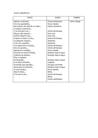 Guion radiofónico.
TEXTO AUDIO TIEMPO
Apenas se durmió,,,
Era muy agradable,,,
De la parte más alta de un árbol,,,
A Joaquín le pareció,,,,
Y se encontró con,,,,,
Wauuu dijo Joaquín,,,
Prefirió dejarlo solo,,,,
Empezó a mover la cola,,,
Le pregunto Joaquín,,,
Y me van a quedar,,,
Y la separo de mi cuerpo,,,
Dio seis pasitos,,,
Apareció en medido,,,
Escuche en mucho tiempo,,
Cubierto de pintitas,,
Doy un latigazo
Se despidió,,,
A mi dijo Castorido,,,
Al tiempo que apuraba,,,
Hasta que se encontró,,,
A nunca había,,,
Dijo el mono,,,
Si la cola se me,,,
Viento del bosque.
Pasos rápidos.
Pájaro carpintero.
Viento del bosque.
Pavo real.
Pavo real.
Viento del bosque.
Serpiente.
Serpiente.
Viento del bosque.
Viento del bosque.
Pasos rápidos.
Burbujas bajo el agua.
Burbujas bajo el agua.
Burbujas bajo el agua.
Latigazo.
Rio agua corriendo
Burbujas bajo el agua.
Pasos rápidos.
Mono.
Viento del bosque.
Mono.
Puerta abriéndose.
15min 30seg.
 