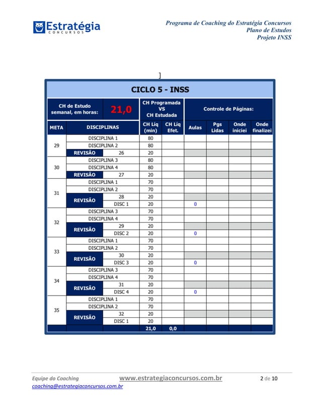 Plano de Estudos para Concurso INSS | PDF