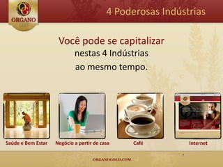 4 Poderosas Indústrias

                     Você pode se capitalizar
                            nestas 4 Indústrias
                            ao mesmo tempo.




Saúde e Bem Estar   Negócio a partir de casa   Café           Internet

                                                          7
 