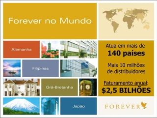 Atua em mais de
140 países
Mais 10 milhões
de distribuidores
Faturamento anual:
$2,5 BILHÕES
 