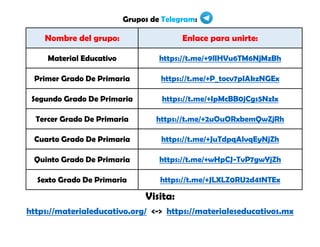 Grupos de Telegram:
Nombre del grupo: Enlace para unirte:
Material Educativo https://t.me/+9lIHVu6TM6NjMzBh
Primer Grado De Primaria https://t.me/+P_tocv7pIAkzNGEx
Segundo Grado De Primaria https://t.me/+IpMcBB0jCgs5NzIx
Tercer Grado De Primaria https://t.me/+2uOuORxbemQwZjRh
Cuarto Grado De Primaria https://t.me/+JuTdpqAlvqEyNjZh
Quinto Grado De Primaria https://t.me/+wHpCJ-TvP7gwYjZh
Sexto Grado De Primaria https://t.me/+JLXLZ0RU2d41NTEx
Visita:
https://materialeducativo.org/ <-> https://materialeseducativos.mx
 