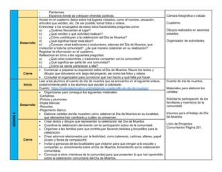 - Panteones.
- Espacios donde se coloquen ofrendas públicas. Cámara fotográfica o celular.
Cuaderno.
Dibujos realizados en sesiones
pasadas.
Organizador de actividades.
Desarrollo
Anotar en el cuaderno datos sobre los lugares visitados, como el nombre, ubicación,
artículos que venden, etc. De ser posible, tomar fotos o videos.
Entrevistar a los encargados de estos sitios haciéndoles preguntas como:
a) ¿Quiénes frecuentan el lugar?
b) ¿Qué venden o qué actividad realizan?
c) ¿Cómo contribuyen a la celebración del Dia de Muertos?
d) ¿Qué significa hacer esta labor?
e) ¿Conocen otras tradiciones o costumbres, además del Día de Muertos, que
involucren a toda la comunidad?, ¿de qué manera colaboran en su realización?
Registrar la información en el cuaderno.
Reflexionar en torno a las siguientes preguntas:
a) ¿Qué otras costumbres y tradiciones comparten con la comunidad?
b) ¿Qué significa ser parte de una comunidad?
c) ¿Cómo se siente pertenecer a ella?
Cierre
• Comenzar a preparar su exposición sobre el Día de Muertos. Reunir los textos y
dibujos que obtuvieron a lo largo del proyecto, así como las fotos y videos.
• Consultar el organizador para corroborar qué han hecho y qué falta por hacer.
SESIÓN
9
Inicio
Leer a los alumnos el cuento de día de muertos que se encuentra en el siguiente enlace,
posteriormente pedir a los alumnos que ayuden a colorearlo.
Cuento: https://materialeducativo.org/estupendo-cuadernillo-de-dia-de-muertos/
Cuento de día de muertos.
Materiales para elaborar los
carteles.
Solicitar la participación de los
familiares y miembros de la
comunidad.
Insumos para el festejo de Día
de Muertos.
Libro de Proyectos
Comunitarios Página 201.
Desarrollo
• Organizarse para conseguir los siguientes materiales:
-Cartulinas.
-Pintura y plumones.
-Hojas blancas.
-Recortes.
-Pegamento blanco.
• Elaborar carteles donde muestren cómo celebran el Día de Muertos en su localidad,
qué elementos han cambiado y cuáles se conservan.
Cierre
• Crear textos y dibujos que representen la celebración del Día de Muertos.
• Coordinar la celebración del evento con la participación activa de la comunidad.
• Organizar a las familias para que contribuyan llevando bebidas y bocadillos para la
celebración.
• Crear adornos relacionados con la festividad, como calaveras, catrinas, altares, papel
picado y flores de cempasúchil.
• Invitar a personas de las localidades que visitaron para que vengan a la escuela y
compartan su conocimiento sobre el Día de Muertos, fomentando así la colaboración
comunitaria.
• Convocar a otros miembros de la comunidad para que presenten lo que han aprendido
sobre la celebración comunitaria del Día de Muertos.
 