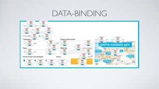 DATA-BINDING
 