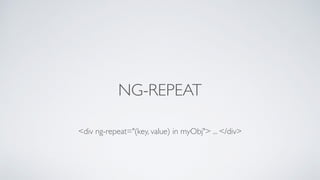 NG-REPEAT
<div ng-repeat="(key, value) in myObj"> ... </div>
 