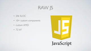 RAW JS
• 20k SLOC
• 10+ custom components
• custom AMD
• 72 h/f
 