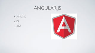 ANGULAR JS
• 5k SLOC
• DI
• 4 h/f
 