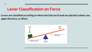 Lever Classification on Force
Levers are classified according to where the fulcrum & load are placed & where you
apply the...