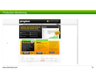 Production Monitioring




www.sharewise.com        12
 
