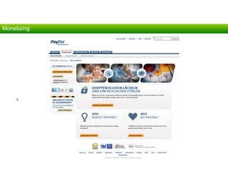 Monetizing




 www.sharewise.com   14
 