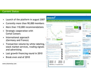 Current Status


• Launch of the platform in august 2007
• Currently more than 90,000 members
• More than 110,000 recommendations
• Strategic cooperation with
  Cortal Consors
• International approach
  (Germany and France)
• Transaction volume by white labeling,
  stock market services, trading signals
  and advertising
• Last growth financing round in 2010
• Break even end of 2010

www.sharewise.com                          6
 