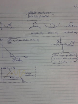 Ahmed Hashim Flight Mechanics Notes