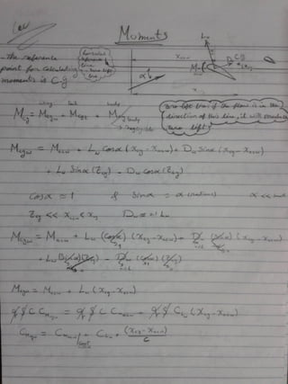 Ahmed Hashim Flight Mechanics Notes