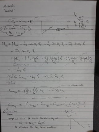 Ahmed Hashim Flight Mechanics Notes