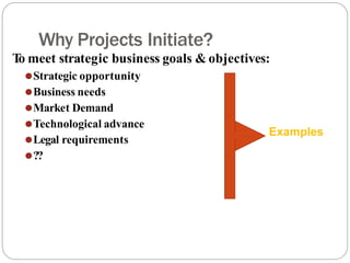 Why Projects Initiate?
T
o meet strategic business goals & objectives:
⚫Strategic opportunity
⚫Business needs
⚫Market Demand
⚫Technological advance
⚫Legal requirements
⚫??
Examples
 