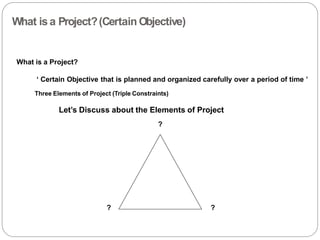 What is a Project?(Certain Objective)
What is a Project?
‘ Certain Objective that is planned and organized carefully over a period of time ’
Three Elements of Project (Triple Constraints)
Let’s Discuss about the Elements of Project
?
? ?
 