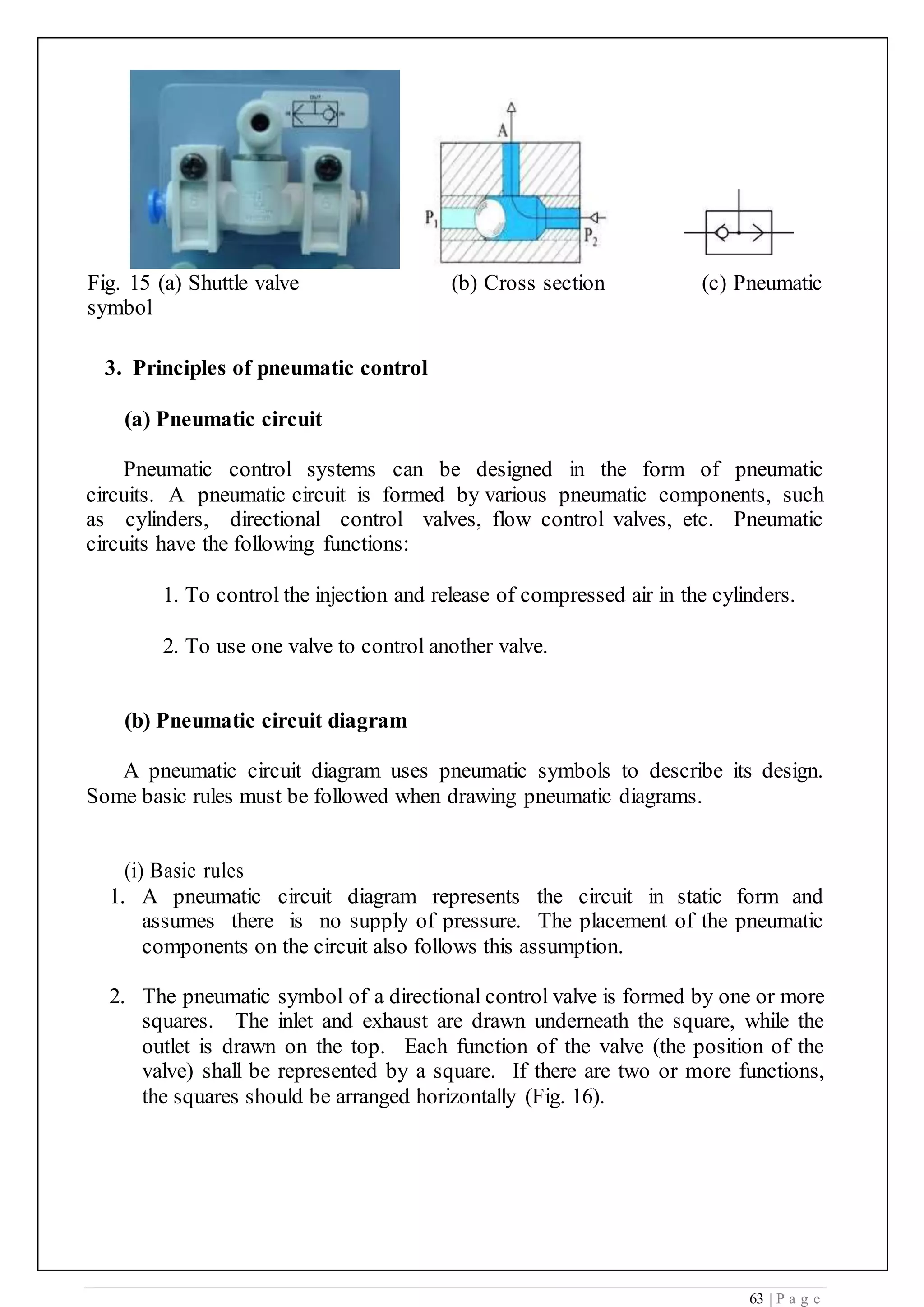 63 | P a g e
Fig. 15 (a) Shuttle valve (b) Cross section (c) Pneumatic
symbol
3. Principles of pneumatic control
(a) Pneumatic circuit
Pneumatic control systems can be designed in the form of pneumatic
circuits. A pneumatic circuit is formed by various pneumatic components, such
as cylinders, directional control valves, flow control valves, etc. Pneumatic
circuits have the following functions:
1. To control the injection and release of compressed air in the cylinders.
2. To use one valve to control another valve.
(b) Pneumatic circuit diagram
A pneumatic circuit diagram uses pneumatic symbols to describe its design.
Some basic rules must be followed when drawing pneumatic diagrams.
(i) Basic rules
1. A pneumatic circuit diagram represents the circuit in static form and
assumes there is no supply of pressure. The placement of the pneumatic
components on the circuit also follows this assumption.
2. The pneumatic symbol of a directional control valve is formed by one or more
squares. The inlet and exhaust are drawn underneath the square, while the
outlet is drawn on the top. Each function of the valve (the position of the
valve) shall be represented by a square. If there are two or more functions,
the squares should be arranged horizontally (Fig. 16).
 