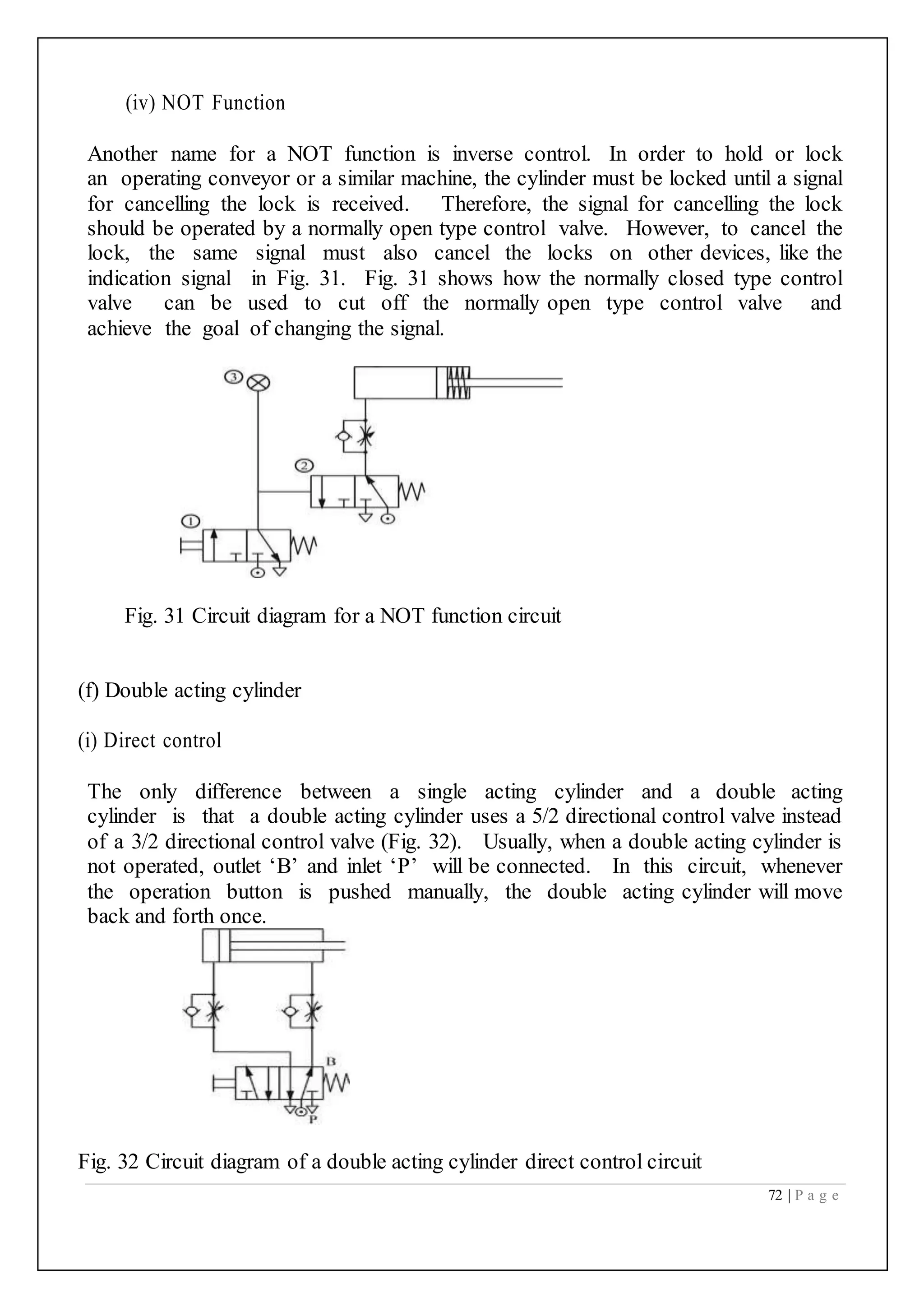 72 | P a g e
(iv) NOT Function
Another name for a NOT function is inverse control. In order to hold or lock
an operating conveyor or a similar machine, the cylinder must be locked until a signal
for cancelling the lock is received. Therefore, the signal for cancelling the lock
should be operated by a normally open type control valve. However, to cancel the
lock, the same signal must also cancel the locks on other devices, like the
indication signal in Fig. 31. Fig. 31 shows how the normally closed type control
valve can be used to cut off the normally open type control valve and
achieve the goal of changing the signal.
Fig. 31 Circuit diagram for a NOT function circuit
(f) Double acting cylinder
(i) Direct control
The only difference between a single acting cylinder and a double acting
cylinder is that a double acting cylinder uses a 5/2 directional control valve instead
of a 3/2 directional control valve (Fig. 32). Usually, when a double acting cylinder is
not operated, outlet ‘B’ and inlet ‘P’ will be connected. In this circuit, whenever
the operation button is pushed manually, the double acting cylinder will move
back and forth once.
Fig. 32 Circuit diagram of a double acting cylinder direct control circuit
 