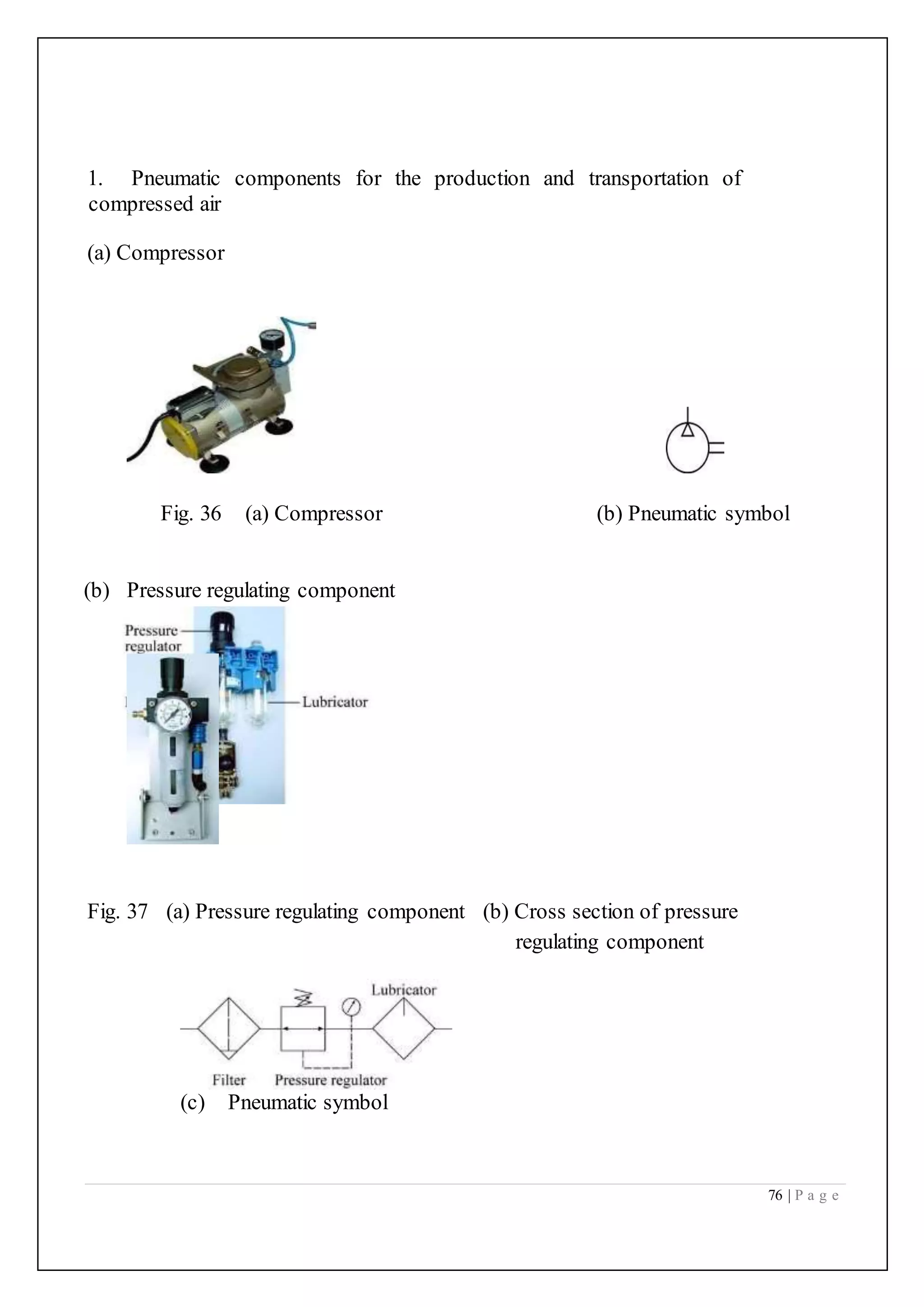 76 | P a g e
1. Pneumatic components for the production and transportation of
compressed air
(a) Compressor
Fig. 36 (a) Compressor (b) Pneumatic symbol
(b) Pressure regulating component
Fig. 37 (a) Pressure regulating component (b) Cross section of pressure
regulating component
(c) Pneumatic symbol
 