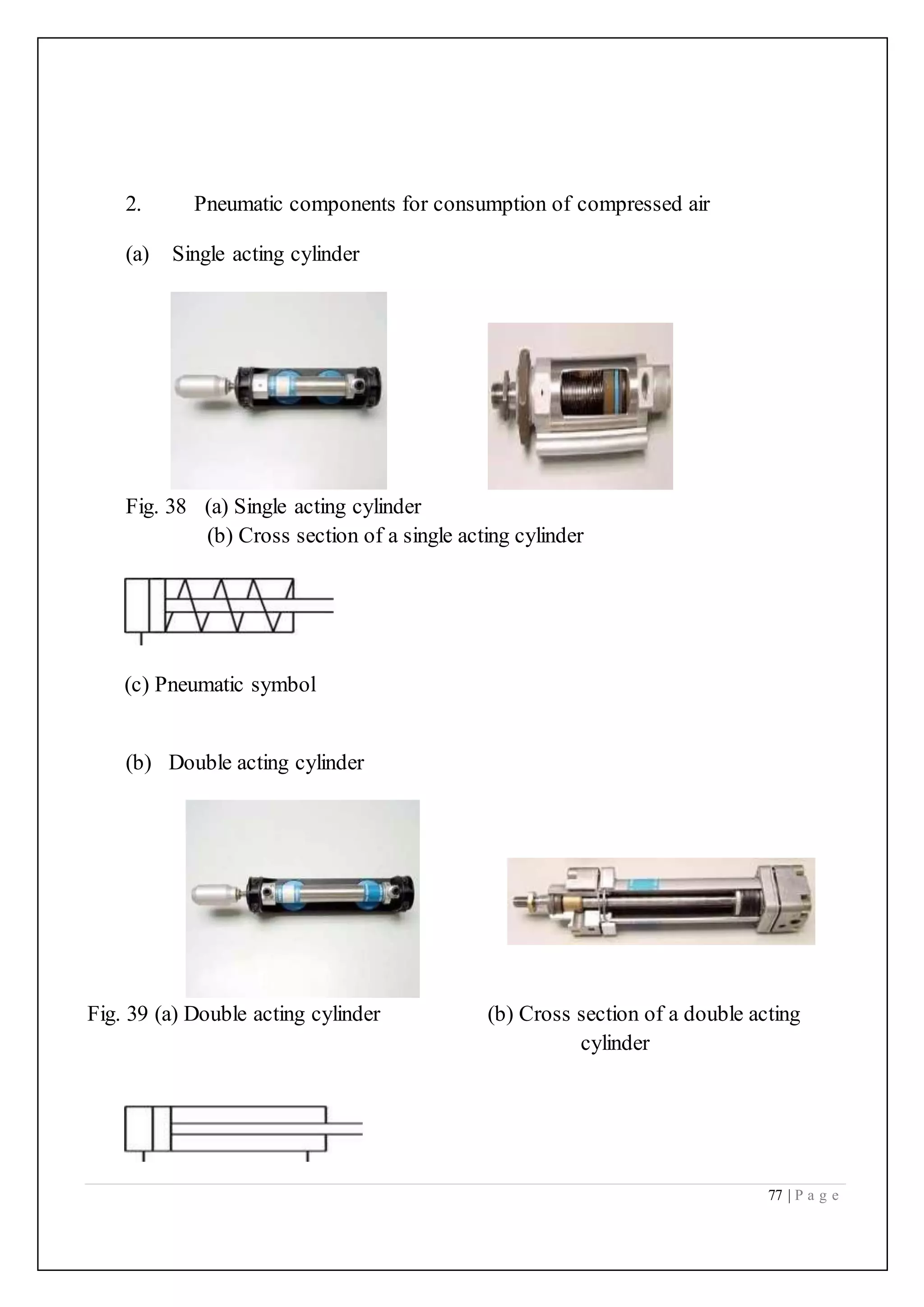 77 | P a g e
2. Pneumatic components for consumption of compressed air
(a) Single acting cylinder
Fig. 38 (a) Single acting cylinder
(b) Cross section of a single acting cylinder
(c) Pneumatic symbol
(b) Double acting cylinder
Fig. 39 (a) Double acting cylinder (b) Cross section of a double acting
cylinder
 